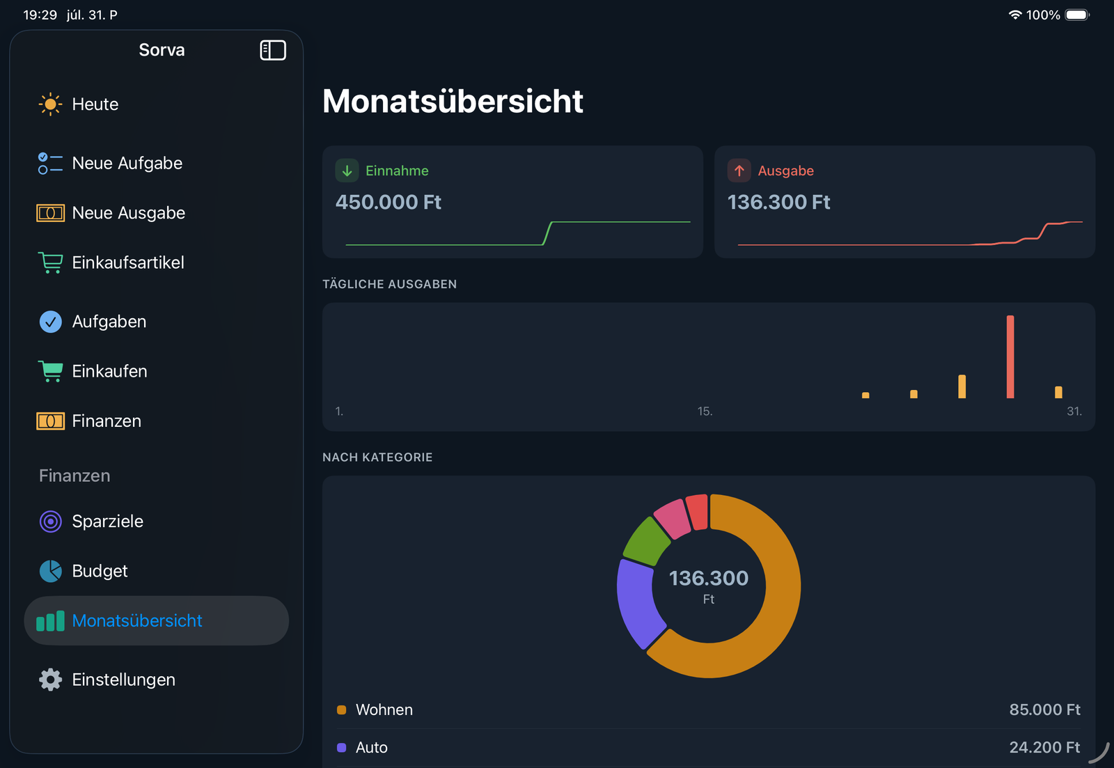 Monatsübersicht