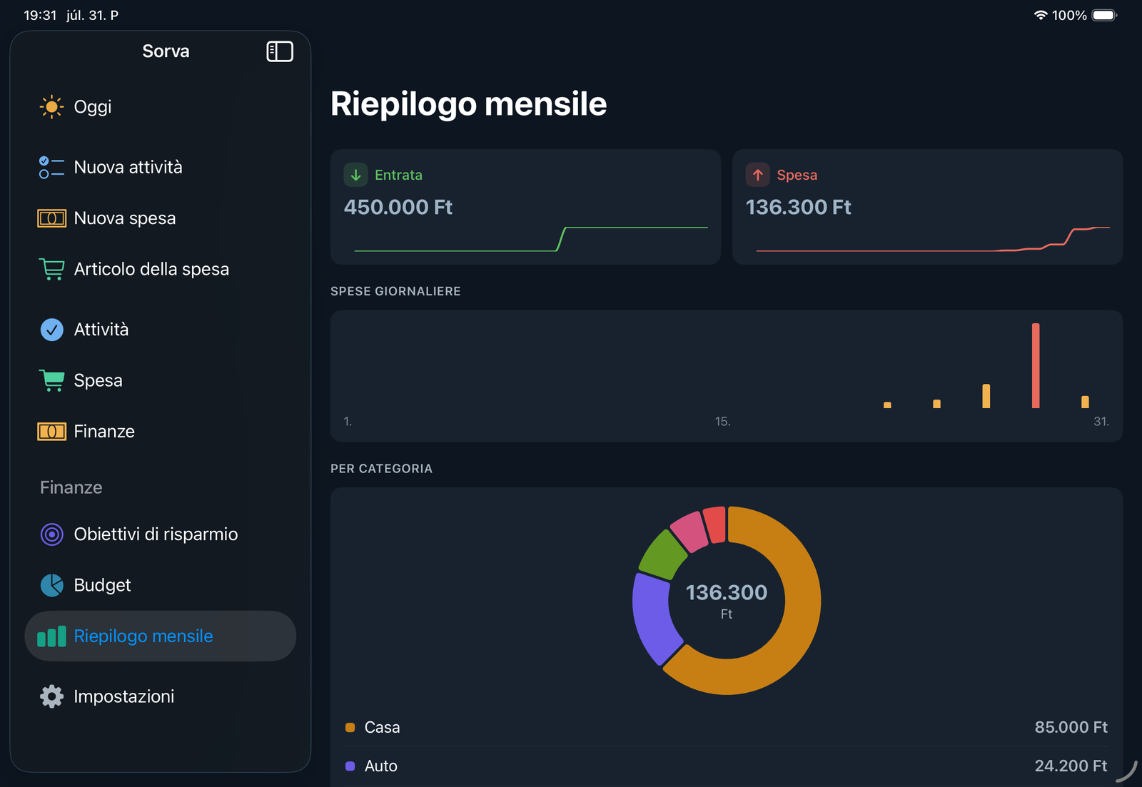 Riepilogo mensile