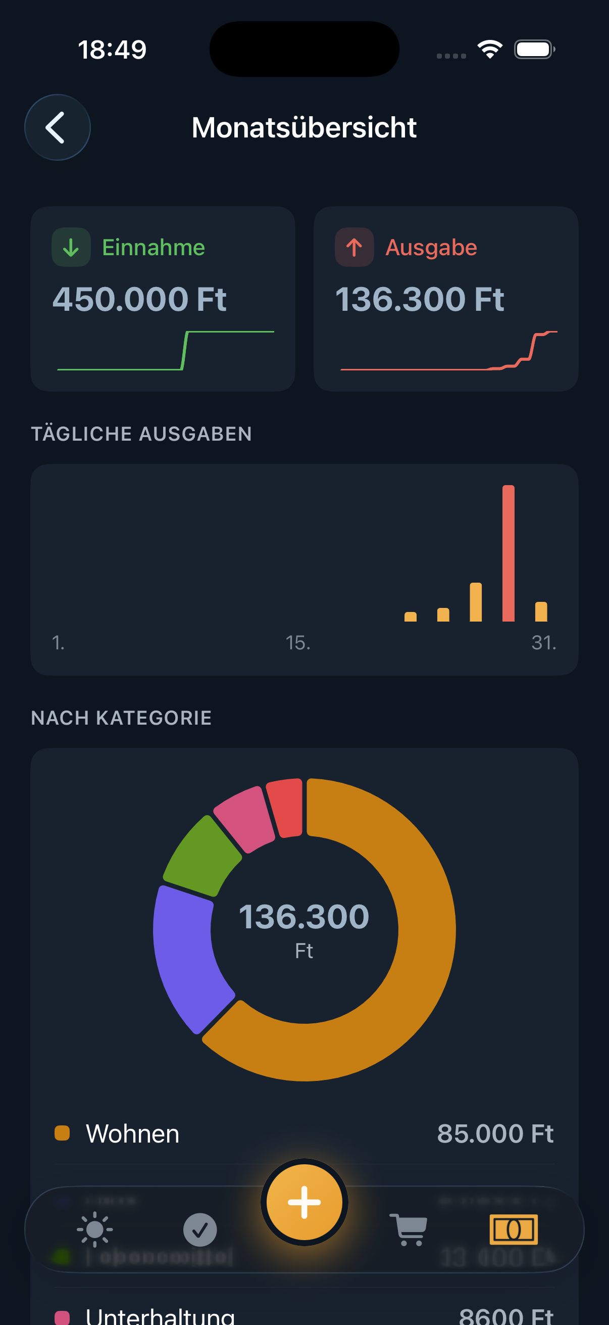 Monatsübersicht