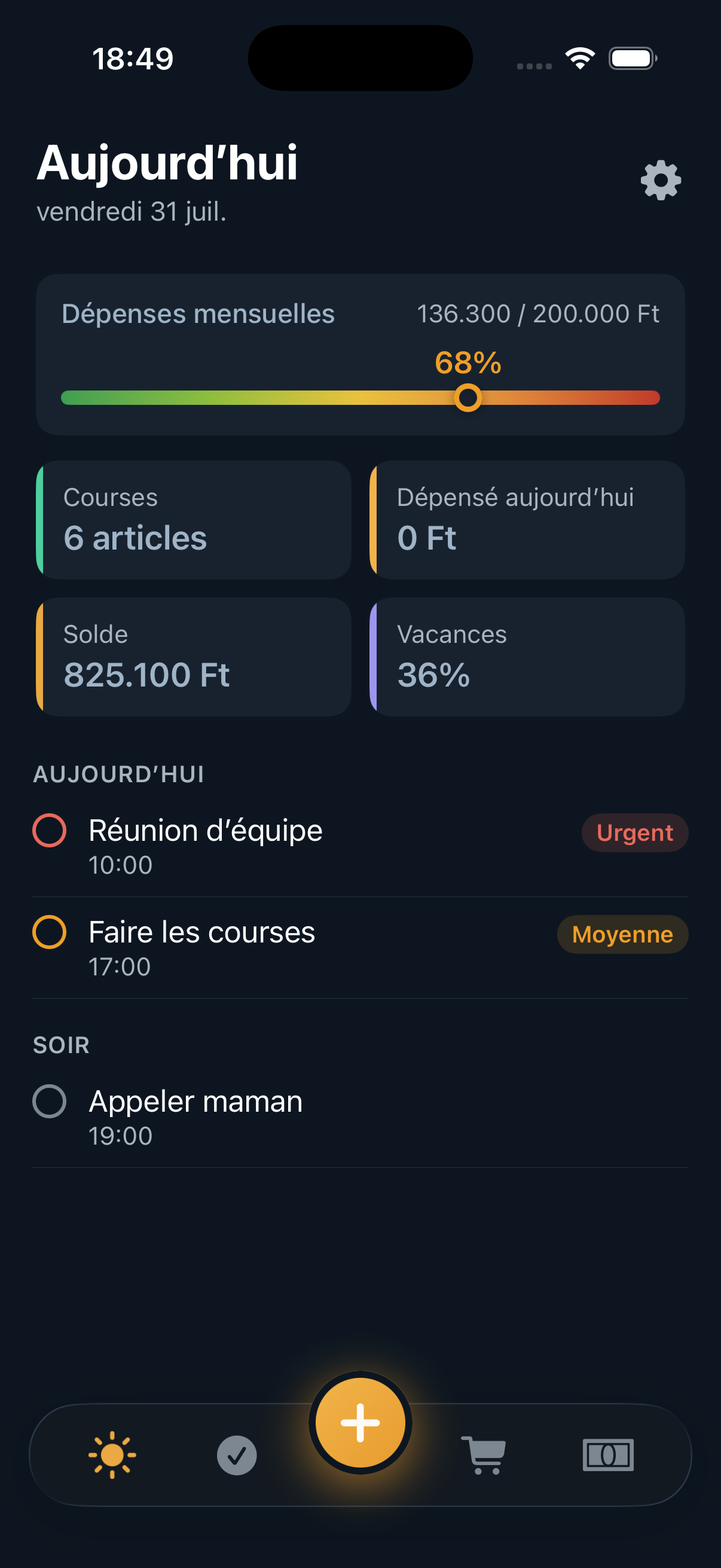 Aujourd’hui