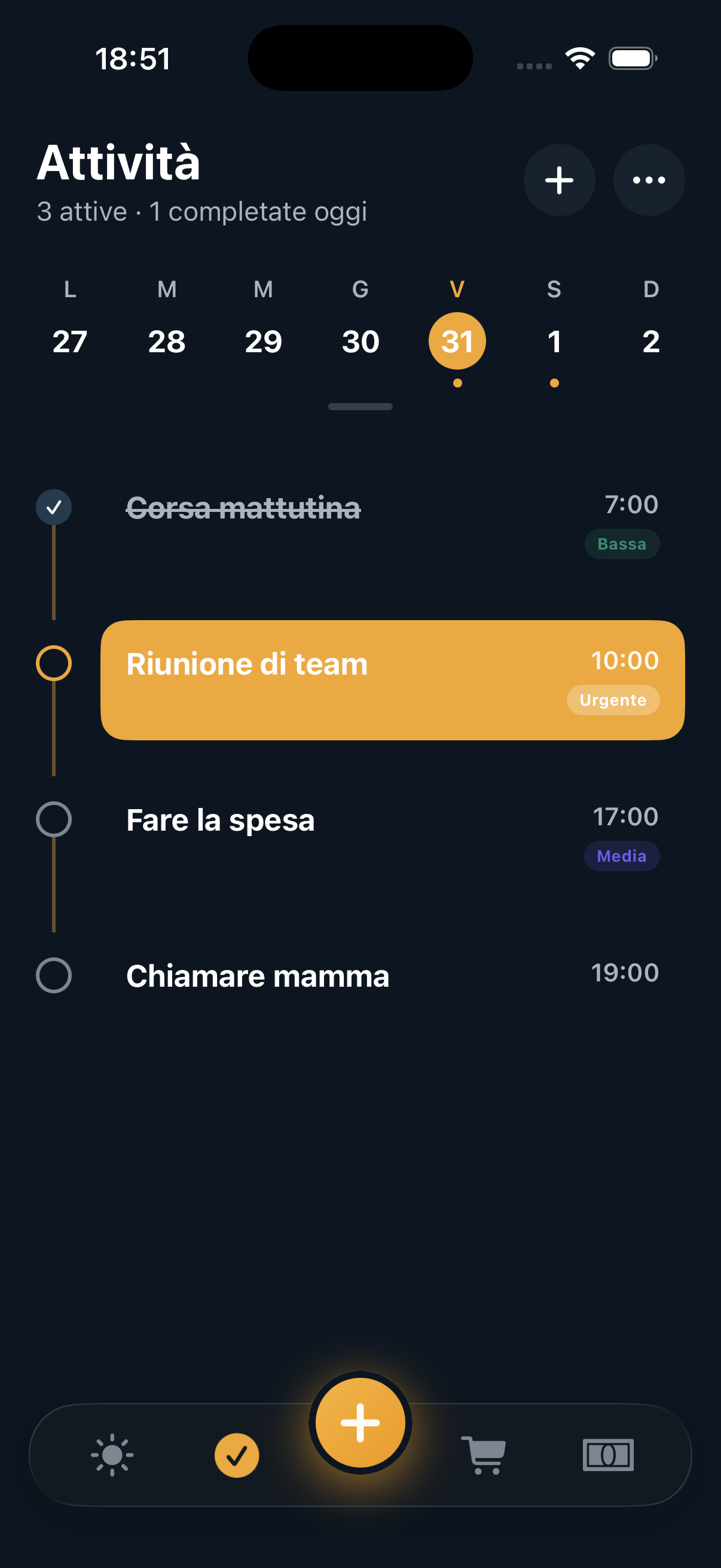 Attività